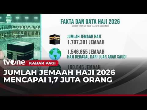 Fakta dan Data Haji 2026 | Kabar Pagi thumbnail
