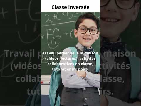 la classe inversée thumbnail