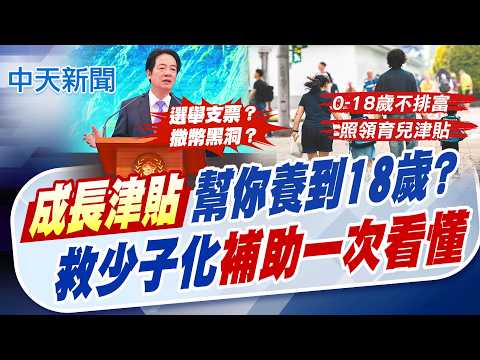 【洪淑芬報新聞】"成長津貼"幫你養到18歲? "救少子化補助"一次看懂!｜新加坡都救不了生育率 台灣大撒幣2千億有用?   精華版  20260521 @中天電視CtiTv thumbnail