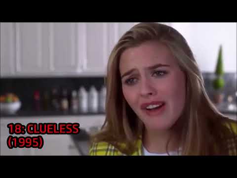 Top 70 Best of Worst TV and Movies June 2022 thumbnail