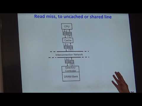 Directory based protocol, Synchronization, RISC-V RV32I design, Computer Architecture Lec 28 / 30 thumbnail