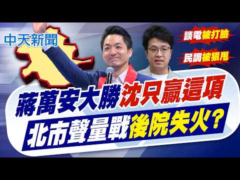 【林佩潔報新聞】蔣萬安大勝"沈只贏這項" 北市聲量戰"後院失火?"｜輝達電力穩了 市府攜台電拍板地下化變壓器 精華版 20260528 @中天電視CtiTv thumbnail