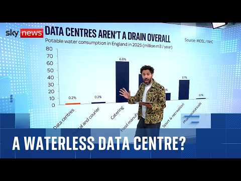 How much water do data centres really use in the UK? thumbnail