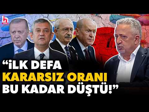 ÇOK KONUŞULACAK ANKET! Siyasetteki gelişmeler seçmeni nasıl etkiledi? Semih Turan anlattı! thumbnail
