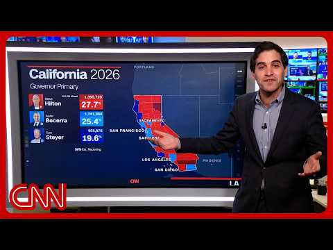 CA elections too early to call: Key signs CNN is watching for thumbnail