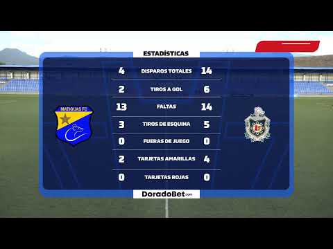 ? EN VIVO - Liga Primera ⚽ Matiguás FC ? UNAN | Torneo Clausura 2026 - Repechaje Ida thumbnail