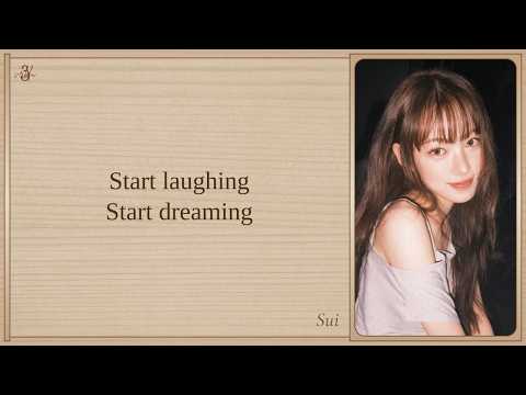 KiiiKiii 'Delulu' Easy Lyrics thumbnail