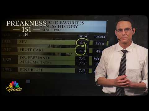 151st Preakness Stakes is a great betting race - Steve Kornacki | NBC Sports thumbnail