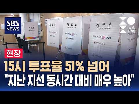 [현장] 15시 투표율 51% 넘어.."지난 지선 동시간 대비 매우 높아" / SBS / 주영진의 뉴스브리핑 thumbnail