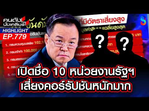 คนไทยคิดยังไง อายมั้ย? “ดัชนีทุจริต” ไทยอันดับ 116 ของโลก! | คนดังนั่งเคลียร์ | 20 พ.ค. 69 thumbnail
