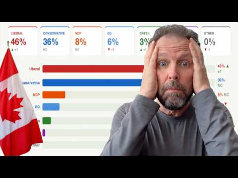 NEW POLLS Shake Canadian Politics thumbnail