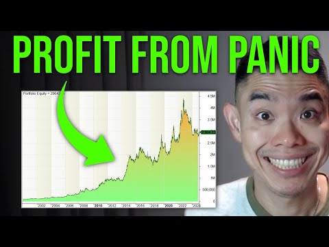 A Simple Trend Following Strategy (Backed By Data) thumbnail