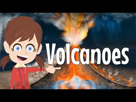 Volcanoes Explained | What Is a Volcano? Types of Volcanoes & How They Erupt thumbnail