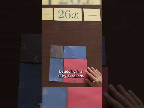 How To Solve a Quadratic Equation thumbnail