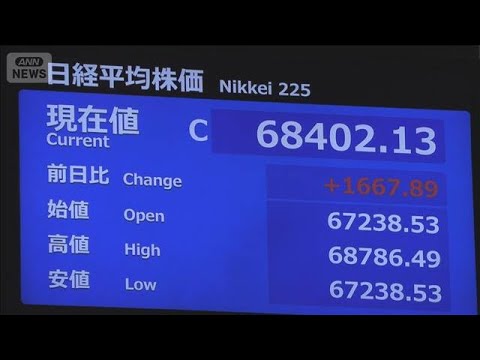 日経平均株価6万8402円　終値の最高値更新　半導体関連株が上昇をけん引(2026年6月3日) thumbnail