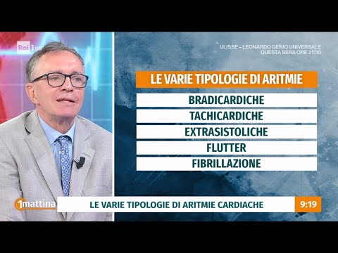 Salute del cuore: le varie tipologie di aritmie cardiache - Unomattina 01/06/2026 thumbnail
