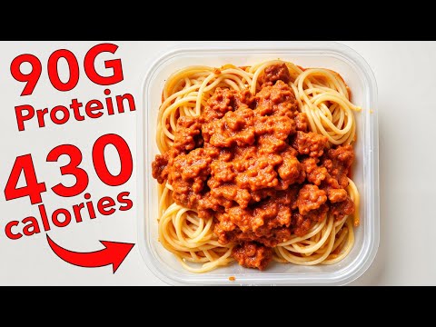 How To Meal Prep thumbnail