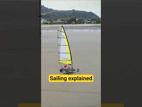 Do you know how sailing actually works? thumbnail