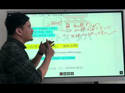 Minna no Nihongo N5 Lesson 2 Grammar in Nepali Language thumbnail