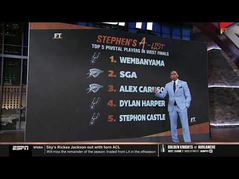 FIRST TAKE | Stephen's A-list top 5 pivotal player in West Finals: Wemby, SGA, Caruso, Dylan Harper thumbnail