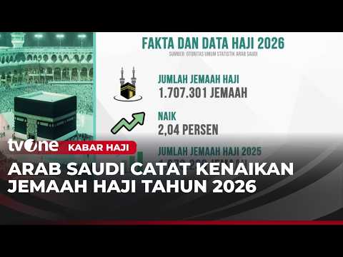 Sejumlah Fakta dan Data Haji 2026 | Kabar Haji thumbnail