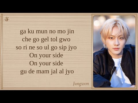 ENHYPEN JUNGWON 'Dear Me' Easy Lyrics thumbnail