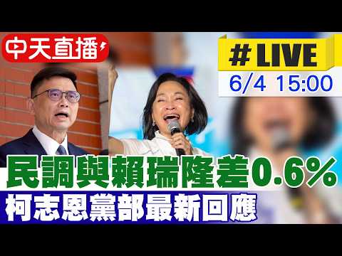 【中天直播 #LIVE】民調與賴瑞隆差0.6% 柯志恩黨部最新回應 20260604 @中天新聞CtiNews thumbnail