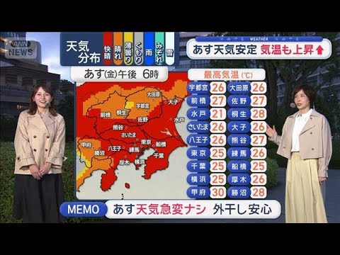 【関東の天気】あす天気安定　気温上昇で真夏日出現　熱中症に警戒！【スーパーJチャンネル】(2026年5月14日) thumbnail