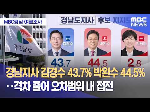 [MBC경남 여론조사] 경남도지사·경남교육감 선거 (2026.05.28/뉴스데스크/MBC경남) thumbnail