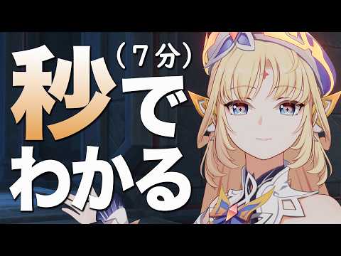 【原神】秒で分かるニコ・リヤン解説。（7分） thumbnail