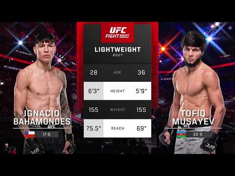 UFC Seattle : ბაჰამონდესი VS მუსაევი thumbnail