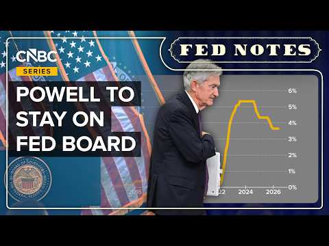 What Jay Powell's Final Meeting As Fed Chair Means For Kevin Warsh thumbnail