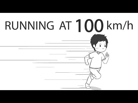 What if everyone had super speed? [Hypotheticals] thumbnail