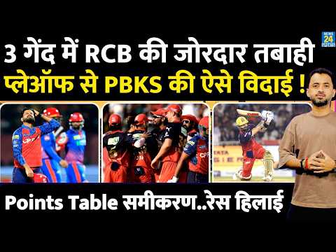 IPL 2026 : 3 गेंद में RCB की ऐसे तबाही, Playoff से PBKS बाहर | Virat | Shreyas | Venkatesh |Shashank thumbnail