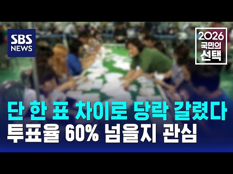 단 한 표 차이로 당락 갈렸다..투표율 60% 넘을지 관심 / SBS / 2026 국민의 선택 thumbnail