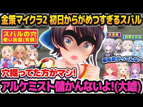 【#ホロ金策サバイバル2】初日からセコすぎる扇動で数々のホロメンを騙したり利用したりして眉毛の繋がりを見抜かれる大空スバル【ホロライブ切り抜き】 thumbnail