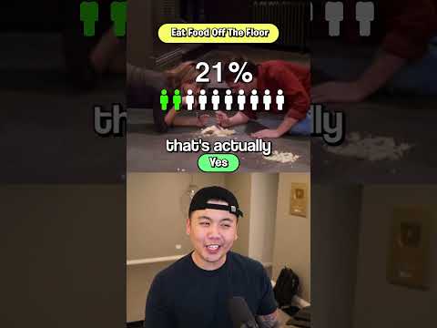 Do you SECRETLY Do These Things? thumbnail