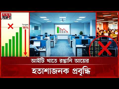 সেবা খাতে রপ্তানি আয়: লক্ষ্যমাত্রার চেয়ে ১৬ শতাংশ কম | Service Sector Export |Economy | IT Industry thumbnail
