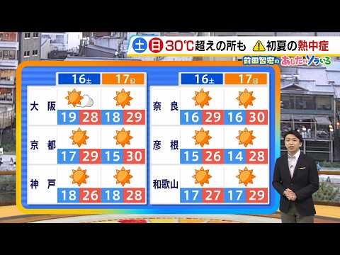 【5月16日(土)】五月晴れで日ざし強い　各地で6月並みの暑さに　初夏の熱中症に注意を【近畿の天気】#天気 #気象 thumbnail