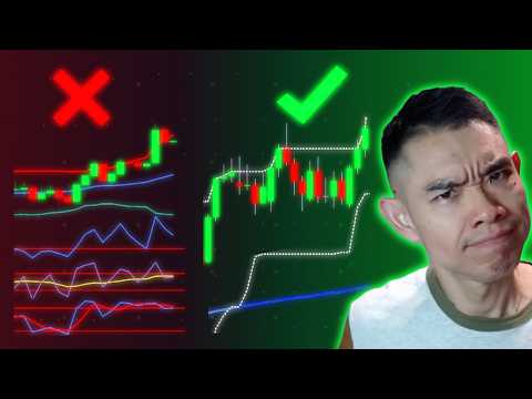 Technical Analysis Is Hard Until You See This thumbnail