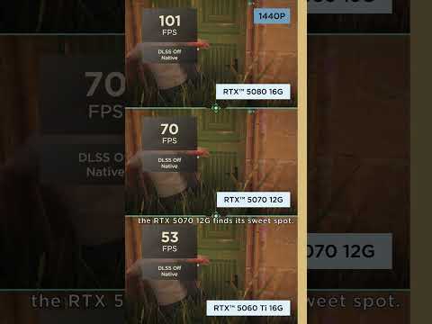 007 First Light: MSI RTX 50 Series DLSS 4.5 Multi Frame Generation Benchmark | MSI thumbnail