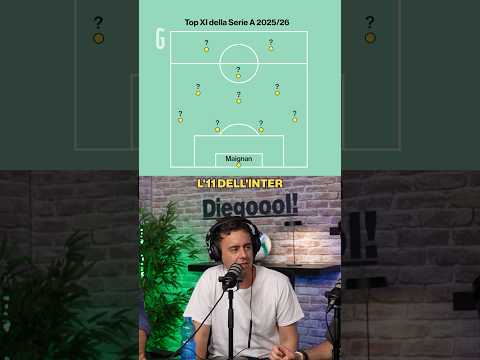 La top XI della Serie A 2025/26 con Luca RAVENNA! ? thumbnail