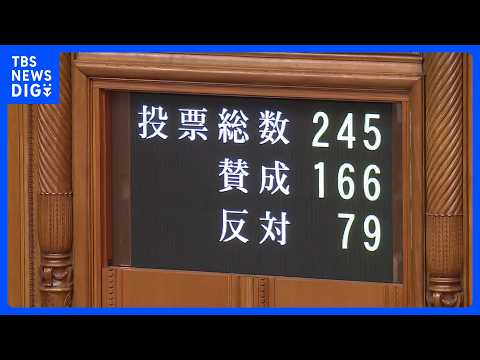 改正健康保険法が成立　「OTC類似薬」の自己負担上乗せ・出産費用を全額“公的医療保険”で賄う制度創設など盛り込む　改正入管難民法も成立｜TBS NEWS DIG thumbnail