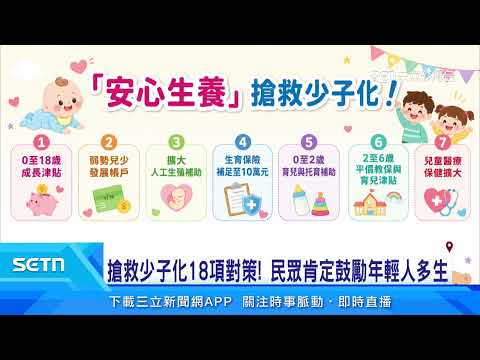 賴清德宣布人口對策新戰略　18項家庭支持措施！│三立新聞台 thumbnail