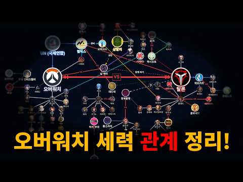 오버워치 10년 스토리와 세력 관계 요약 thumbnail