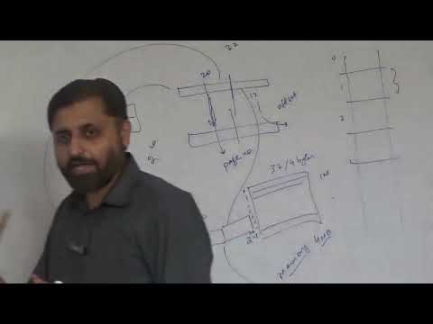 Hierarchical page tables, Translation look aside buffer (TLB), Computer Architecture Lec 18 / 30 thumbnail