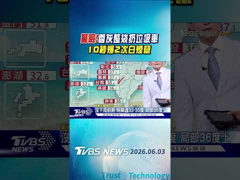 天氣/明午後雷雨範圍擴大 中北山區注意短時大雨｜氣象主播 吳軒彤｜午間氣象｜TVBS新聞20260603 @TVBSNEWS01 thumbnail