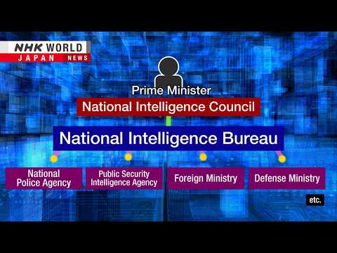 Japan's new intelligence bureau to tackle information warfareーNHK WORLD-JAPAN NEWS thumbnail