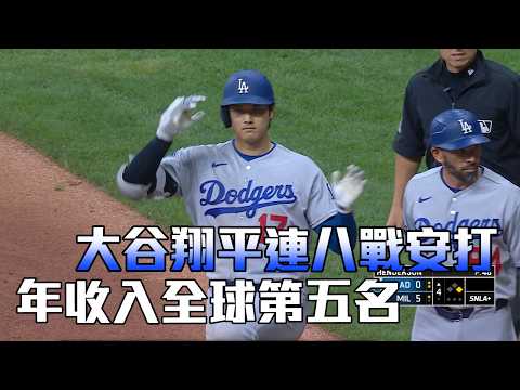 【每日大谷】打者翔平連續安打中 年收入衝上全球前五/愛爾達電視20260523 thumbnail