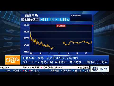 日経平均反落、一時1400円超安　ブロードコム急落でAI関連株に売り波及【日経CNBC/きょうのポイント、明日のヒント】 thumbnail